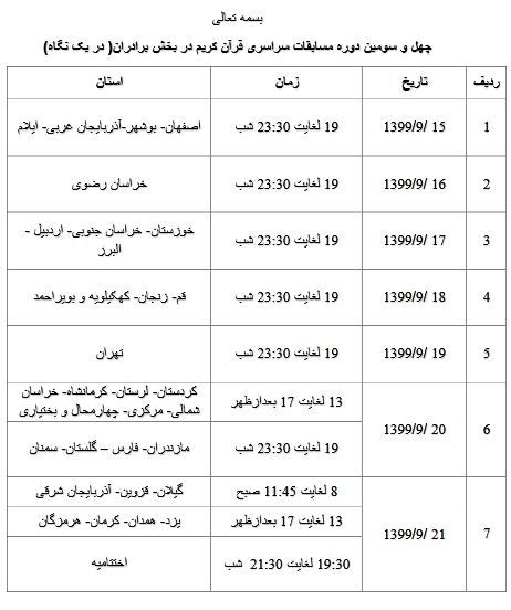 نگاهی به نوبت پخش اجرای شرکتکنندگان در مسابقات سراسری قرآن نگاهی به نوبت پخش اجرای شرکتکنندگان در مسابقات سراسری قرآن