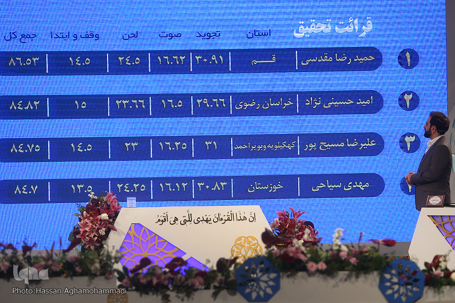 قاری کهگیلویه و بویراحمد شگفتی&zwnj;ساز شد