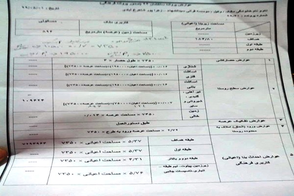 تعیین عوارض ساخت برای مؤسسات قرآنی؛ خلأ قانونی یا قانونی در خلأ؟