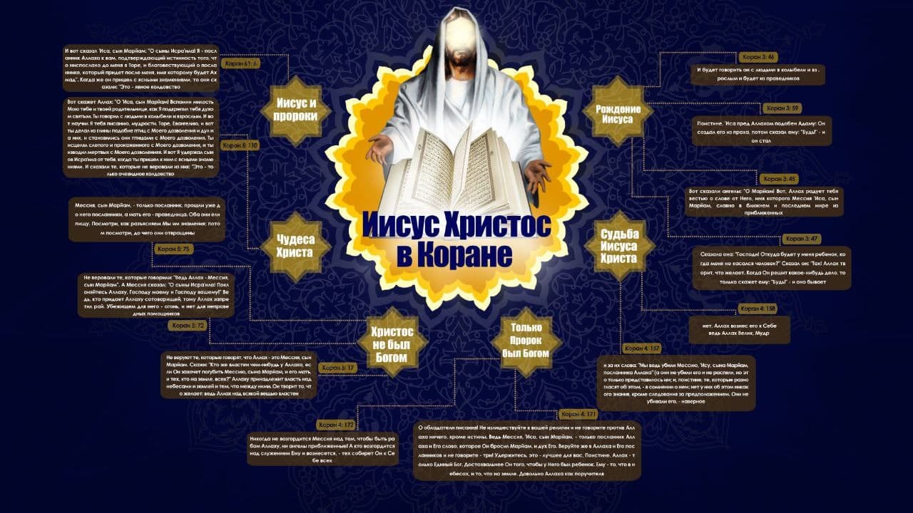 اينفوگرافیک | مسیح(ع) در قرآن به دو زبان اينفوگرافیک | مسیح(ع) در قرآن به دو زبان