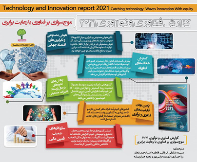 کتاب &laquo;موج&zwnj;سواری بر فناوری با رعایت برابری&raquo;