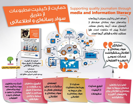 کتاب &laquo;حمایت از کیفیت مطبوعات از طریق سواد رسانه&zwnj;ای و اطلاعاتی&raquo;