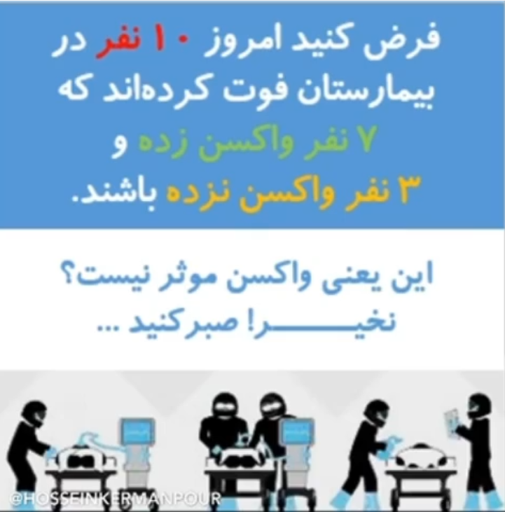 اثبات تأثیر واکسن بر کاهش مرگ&zwnj;ومیر کرونا به روش ریاضی
