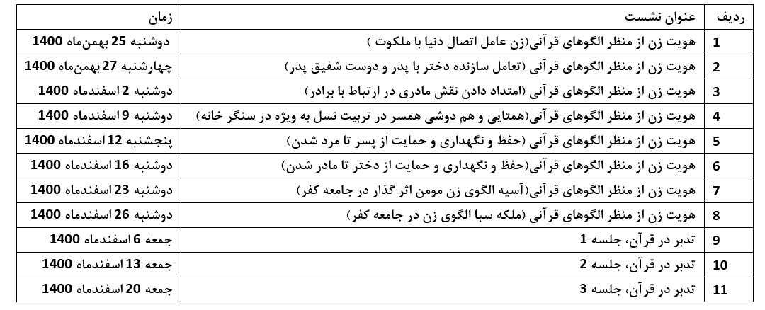 برنامه زمان‌بندی نشست‌های رویداد چهارفصل قرآنی