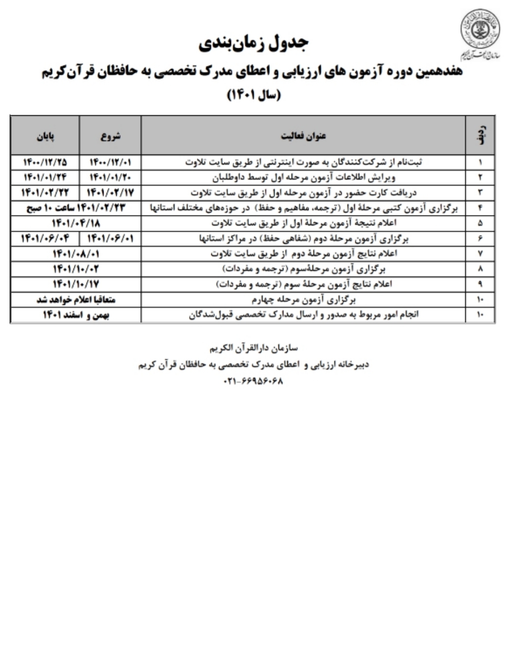 جدول زمانبندی هفدهمین دوره آزمونهای ارزیابی اعطای مدرک به حافظان منتشر شد جدول زمانبندی هفدهمین دوره آزمونهای ارزیابی اعطای مدرک به حافظان منتشر شد