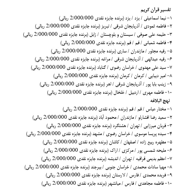 جشنواره مجازی «عطر قرآن در فجر انقلاب» به کار خود پایان داد+ اسامی برگزیدگان