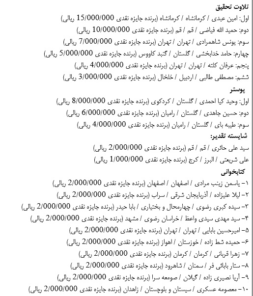 جشنواره مجازی «عطر قرآن در فجر انقلاب» به کار خود پایان داد+ اسامی برگزیدگان