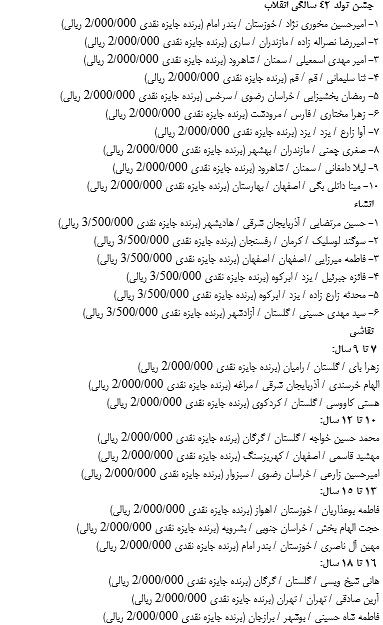 جشنواره مجازی «عطر قرآن در فجر انقلاب» به کار خود پایان داد+ اسامی برگزیدگان