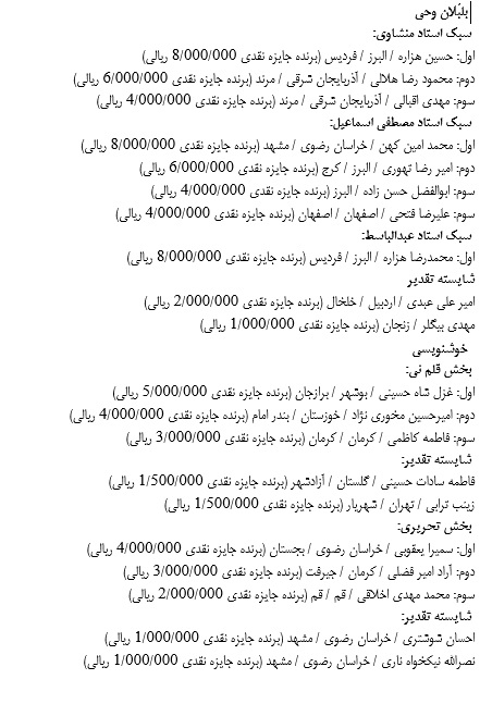جشنواره مجازی «عطر قرآن در فجر انقلاب» به کار خود پایان داد+ اسامی برگزیدگان