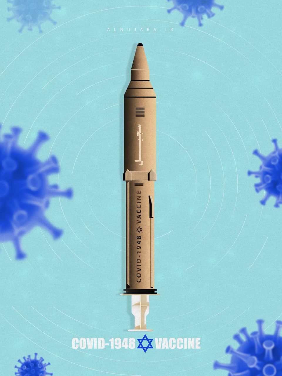 پوستر| واکسن کووید ۱۹۴۸