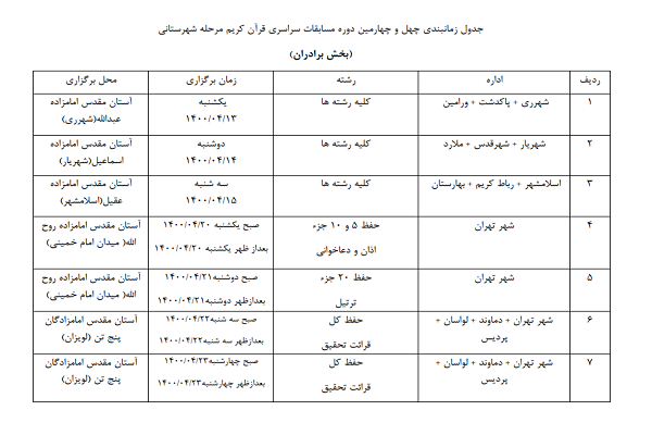 اعلام برنامه زمانی مرحله شهرستانی مسابقات قرآن در استان تهران