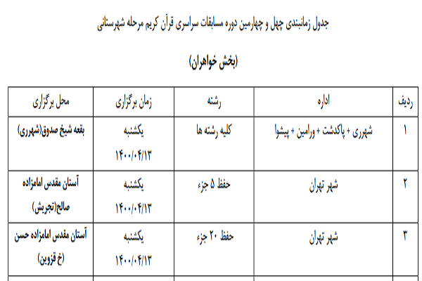 آغاز مرحله شهرستانی مسابقات سراسری قرآن در تهران