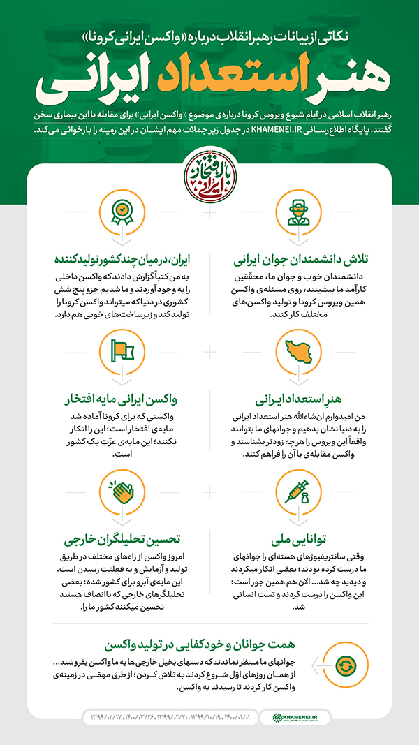 اطلاع&zwnj;نگاشت | هنر استعداد ایرانی