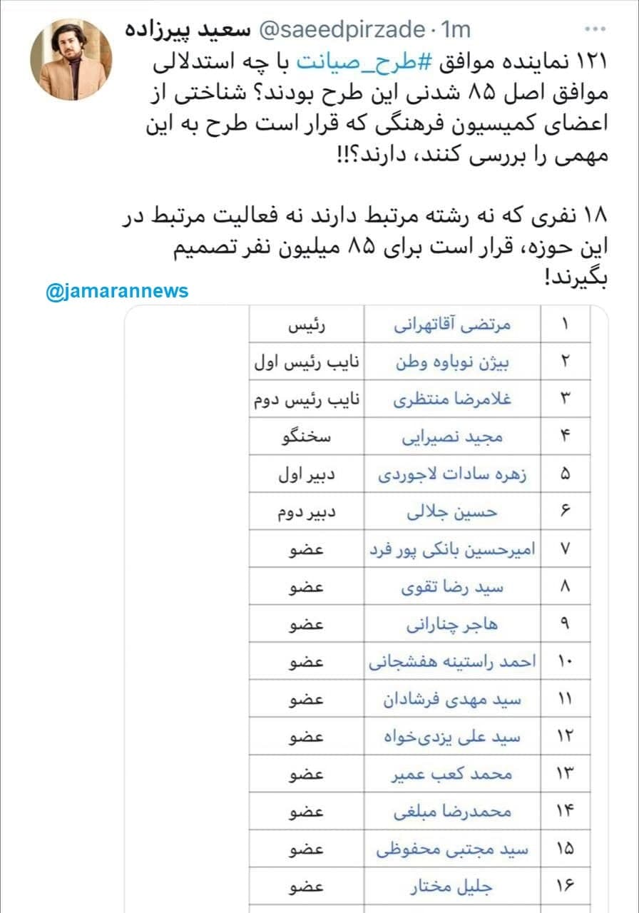 واکنش&zwnj;ها به طرح صیانت مجلس از اینترنت؛ طنز، نگرانی، هشدار، محکومیت، حمایت و ...