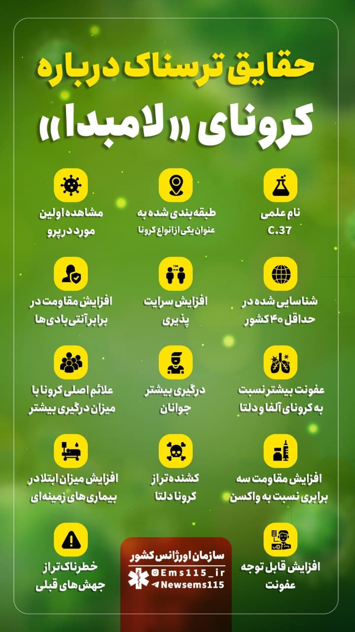 در حال تکمیل/ اینفوگرافیک | حقایقی درباره کرونای &laquo;لامبدا&raquo;