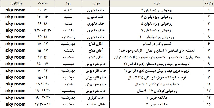 آغاز ثبت‌نام دوره‌های آموزشی علوم قرآنی ویژه کارگران سراسر کشور