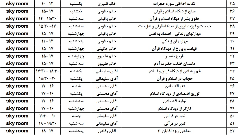 آغاز ثبت‌نام دوره‌های آموزشی علوم قرآنی ویژه کارگران سراسر کشور