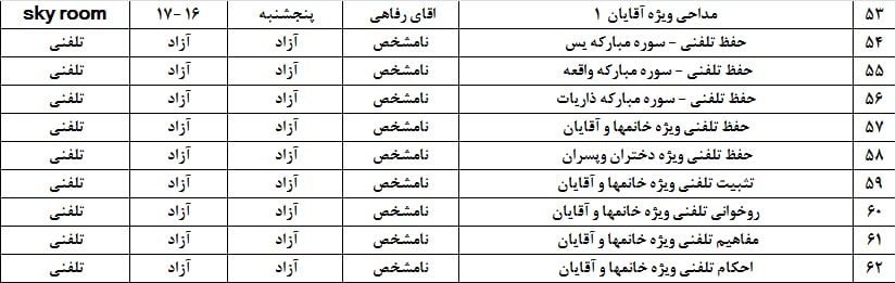 آغاز ثبت‌نام دوره‌های آموزشی علوم قرآنی ویژه کارگران سراسر کشور