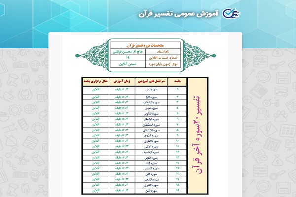 آموزش عمومی تفسیر قرآن