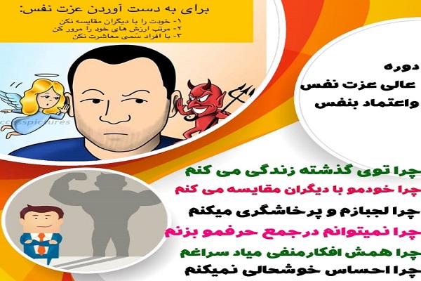 دوره اعتماد به نفس