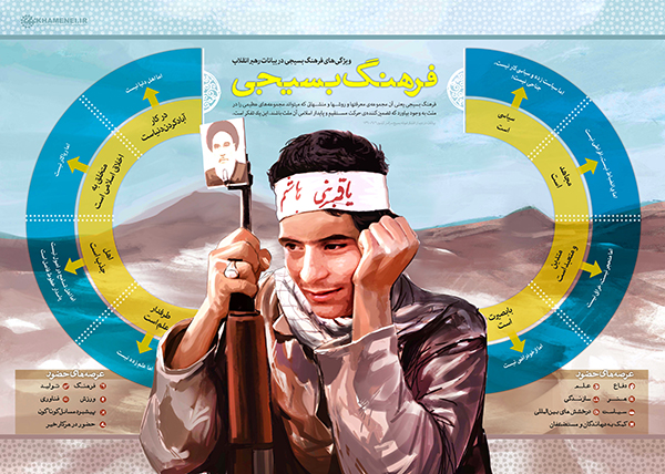 فرهنگ بسیجی