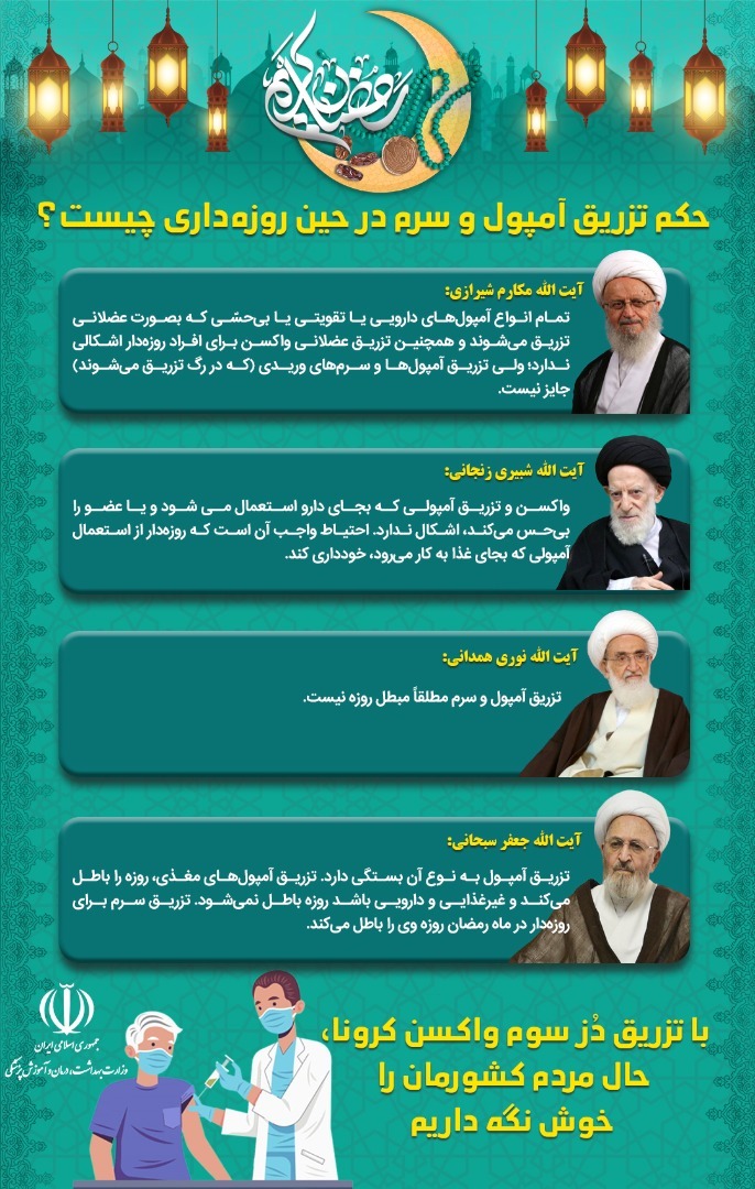 واکسن روزه را باطل نمی‌کند + نظر 5 نفر از مراجع عظام تقلید