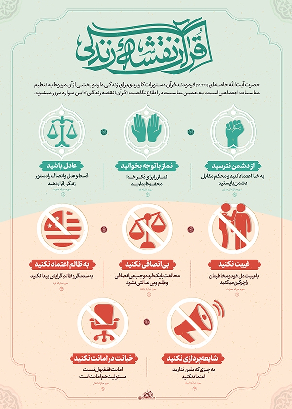 سه شنبه/ اطلاع‌نگاشت | قرآن نقشه زندگی