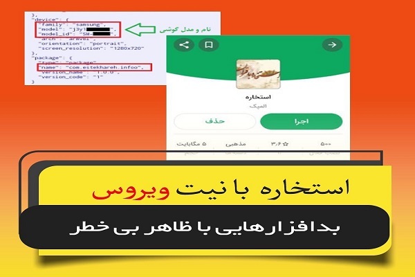 استخاره با نیت ویروس