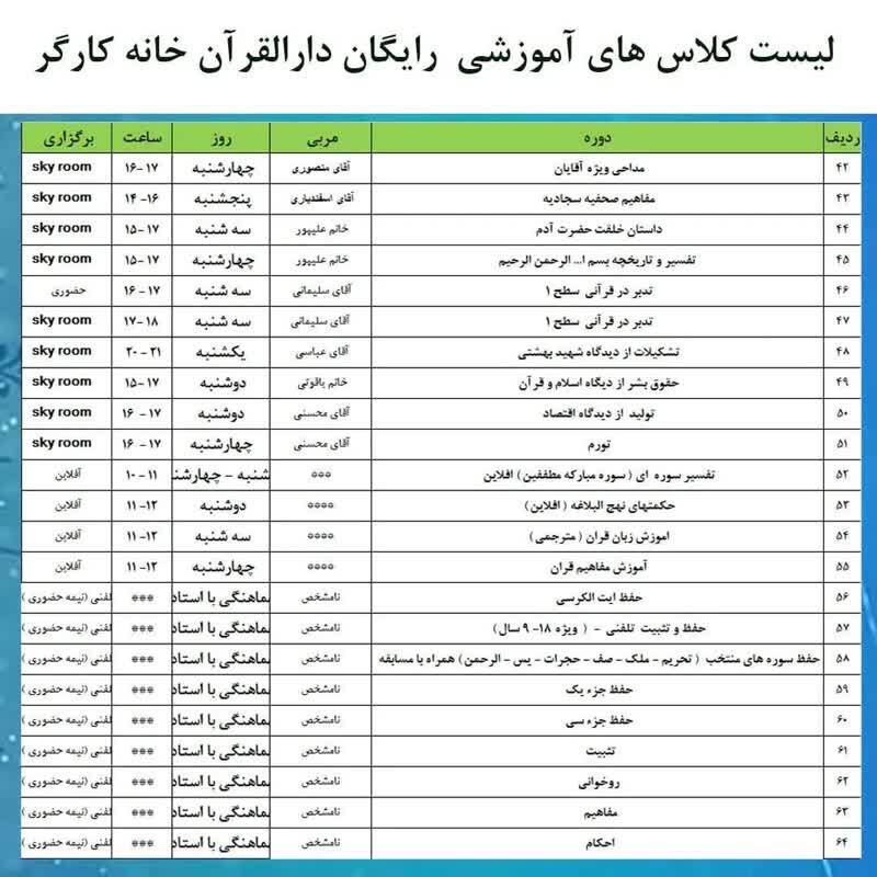 آغاز ثبت نام اینترنتی دوره‌های آموزشی رایگان دارالقرآن خانه کارگر در سراسر کشور