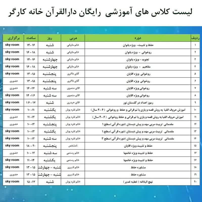 آغاز ثبت نام اینترنتی دوره‌های آموزشی رایگان دارالقرآن خانه کارگر در سراسر کشور