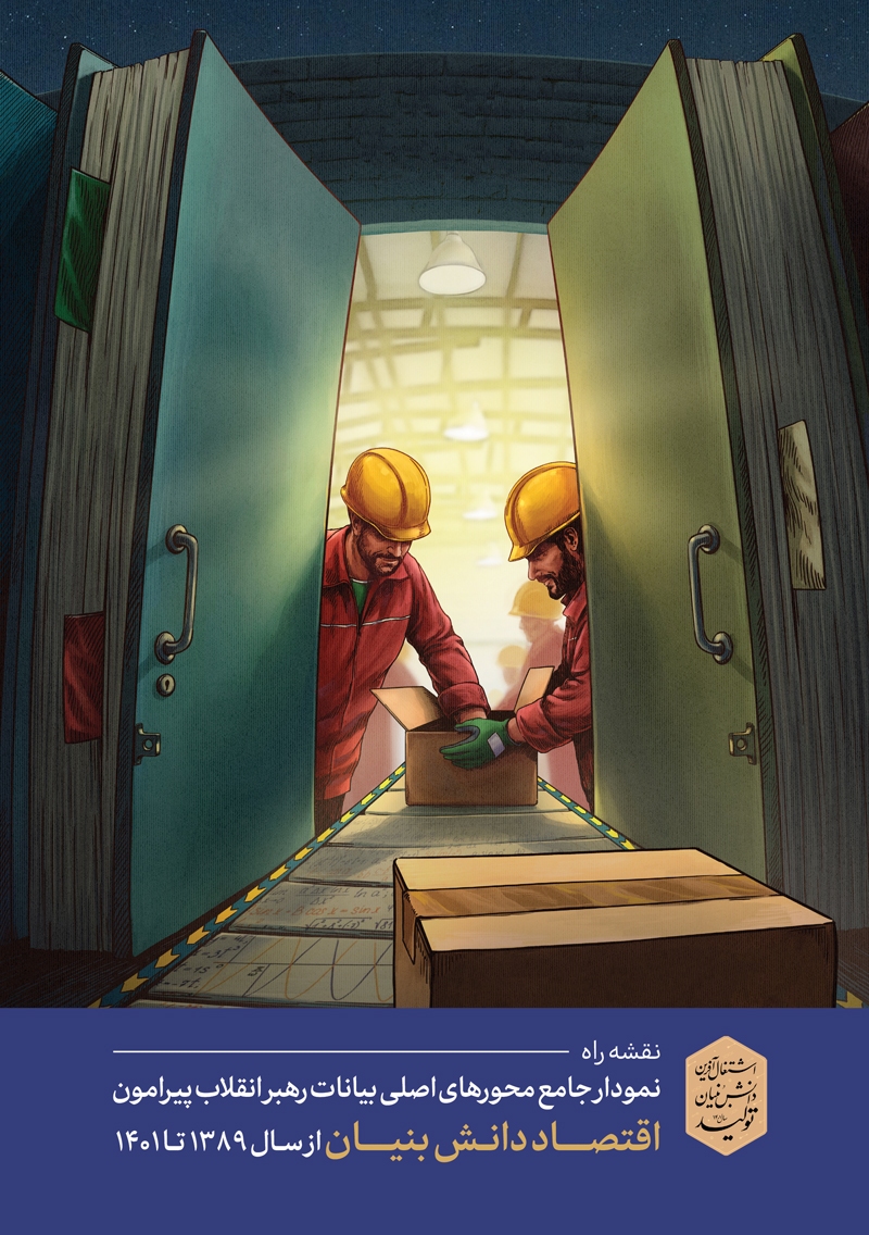 انتشار نمودار کلان بیانات حضرت آیت‌الله خامنه‌ای در موضوع اقتصاد دانش‌بنیان