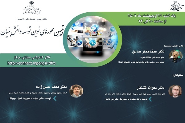 اقتصاد دانش بنیان اقتصاد دانش بنیان