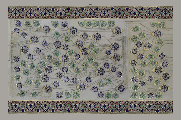 رونمایی از بزرگترین شجره سادات نقوی در جهان