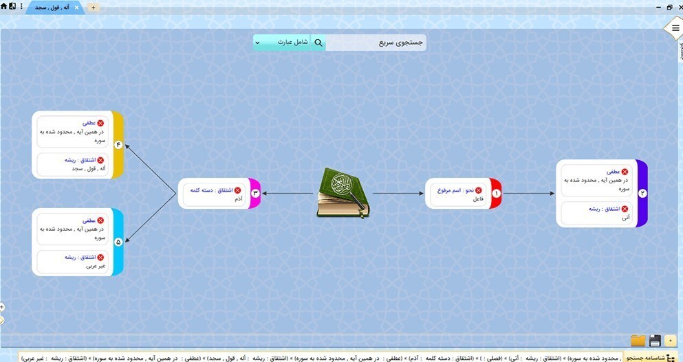 بالقرآن مطالعه و بررسی دقیقتر و جامعتر قرآن کریم با نرمافزار بالقرآن + دانلود