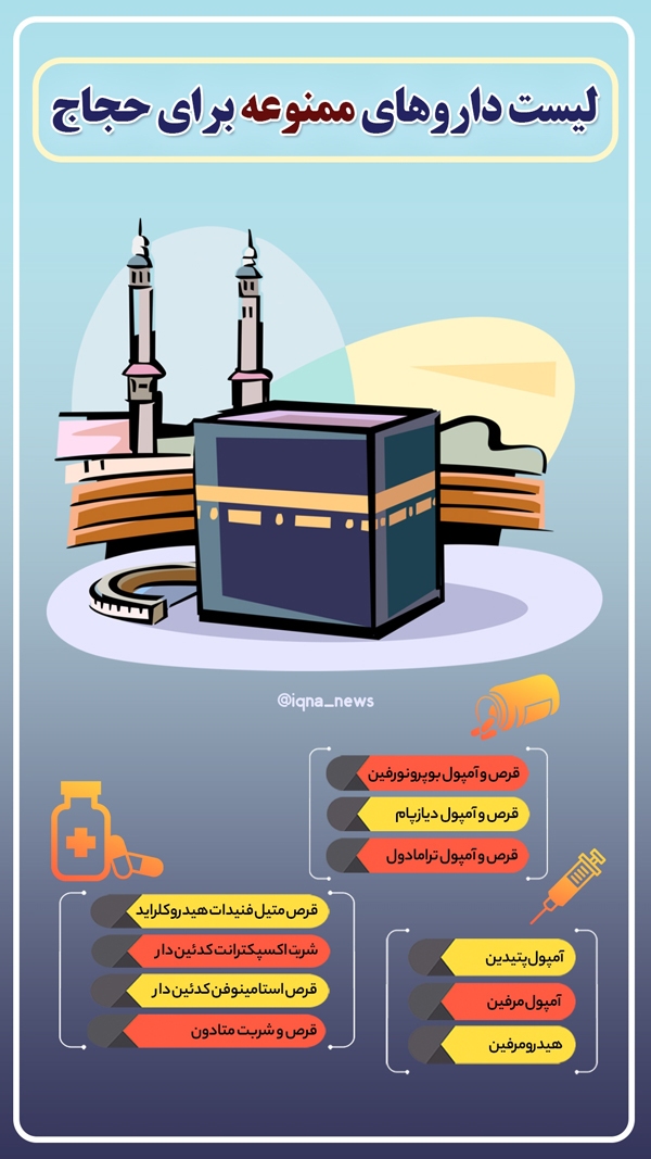 طرح | داروهای ممنوع حج
