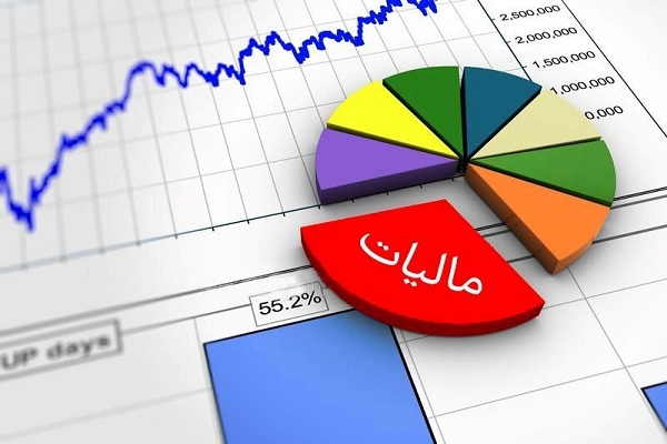 نظام مالیاتی نظام مالیاتی