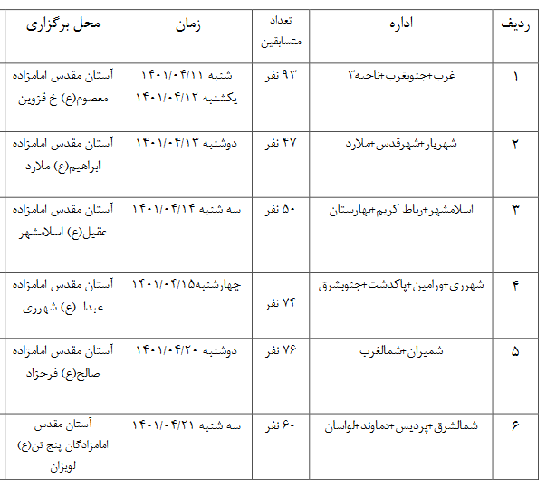 اعلام زمان برگزاری مسابقات قرآن شهرستان‌های استان تهران + جدول زمانی