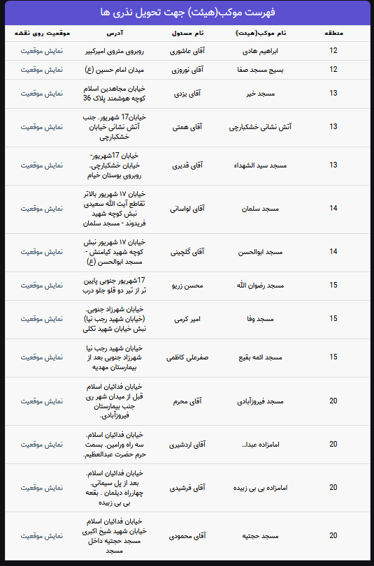 چگونه نذری‌های خود را مراسم پیاده‌روی جاماندگان اربعین توزیع کنیم