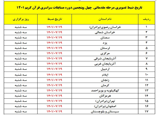 اعلام برنامه زمانی ضبط تصویری مرحله مقدماتی مسابقات سراسری قرآن اعلام برنامه زمانی ضبط تصویری مرحله مقدماتی مسابقات سراسری قرآن