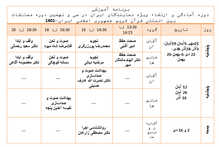 اعلام زمان‌بندی دوره برخط آموزشی نمایندگان ایران در مسابقات بین‌المللی قرآن