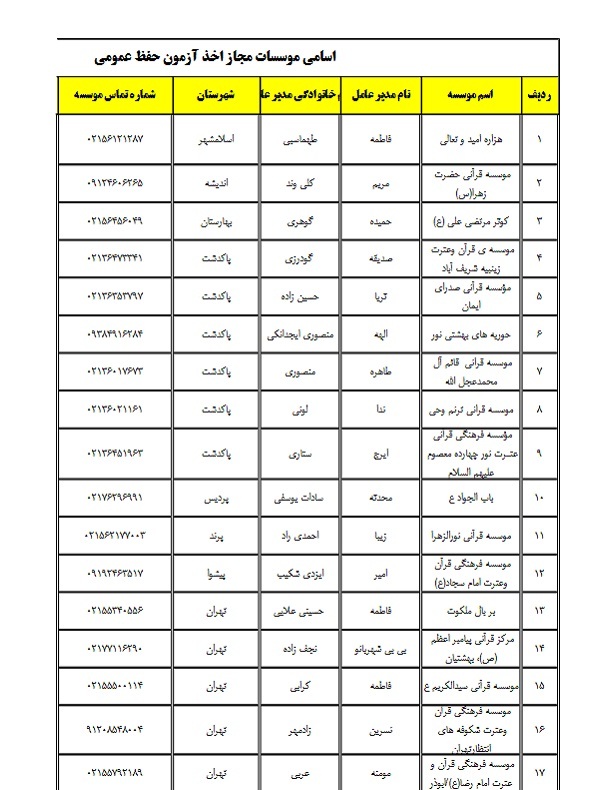 مؤسسات مجاز به اخذ آزمون حفظ عمومی در تهران