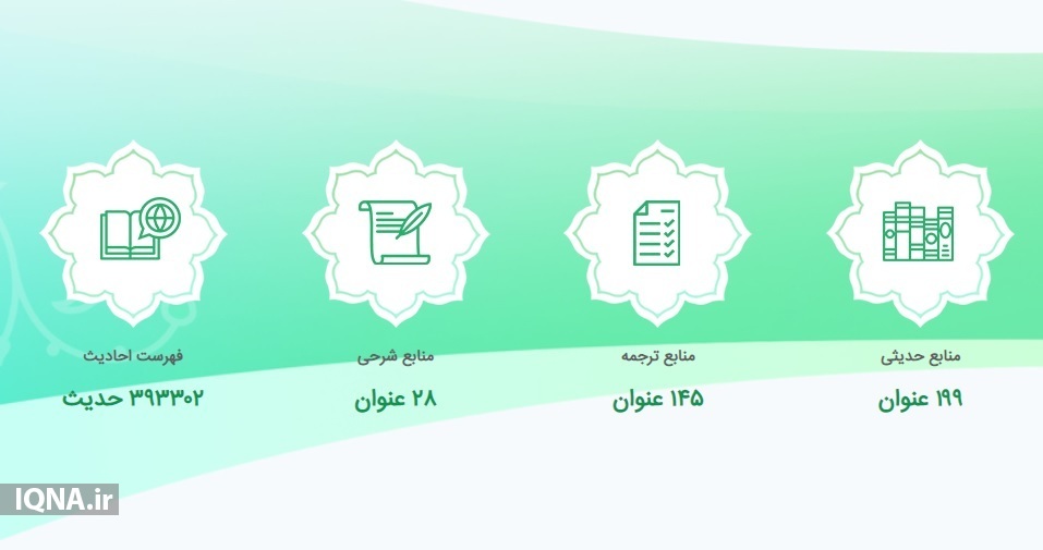 دسترسی به 400 هزار از منابع در «جامعالاحادیث» دسترسی به 400 هزار از منابع در «جامعالاحادیث»