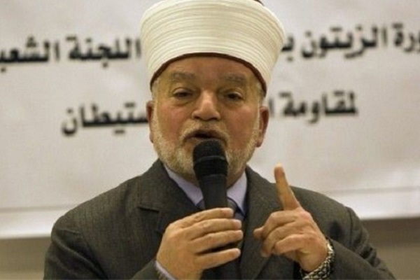 شیخ محمد حسین ، مفتی قدس و سرزمین‌های فلسطینی