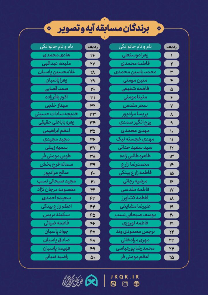 برگزیدگان مسابقه قرآنی «آیه و تصویر» اعلام شدند