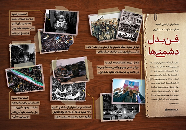 در حال تکمیل/ اطلاع‌نگاشت | فن بدل دشمنی‌ها