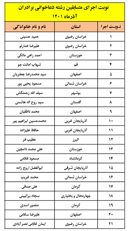 اعلام نوبت اجرای مرحله نهایی بخش نغماتی مسابقات سراسری قرآن + برنامه اجرا