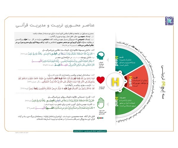 حجت الاسلام علی رحبی حجت الاسلام علی رحبی