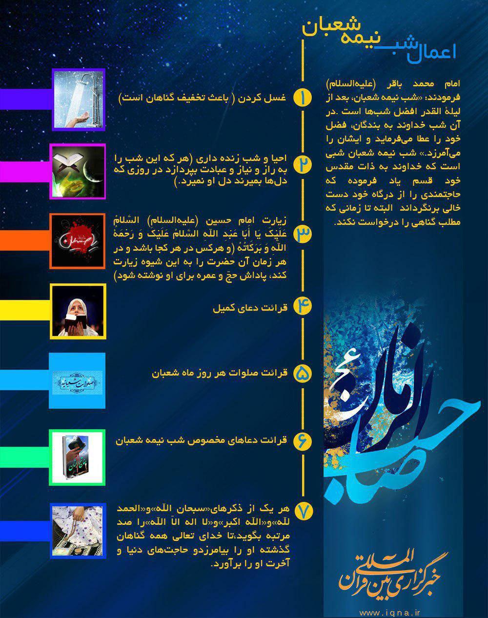 اعمال شب و روز نیمه شعبان اعمال شب و روز نیمه شعبان