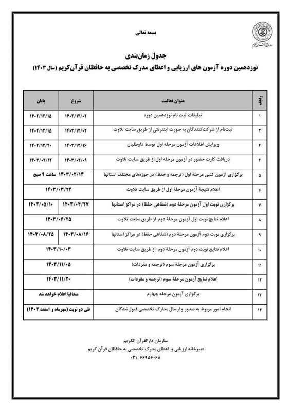 زمان‌بندی و جزئیات ثبت نام آزمون‌ ارزیابی و اعطای مدرک تخصصی به حافظان قرآن