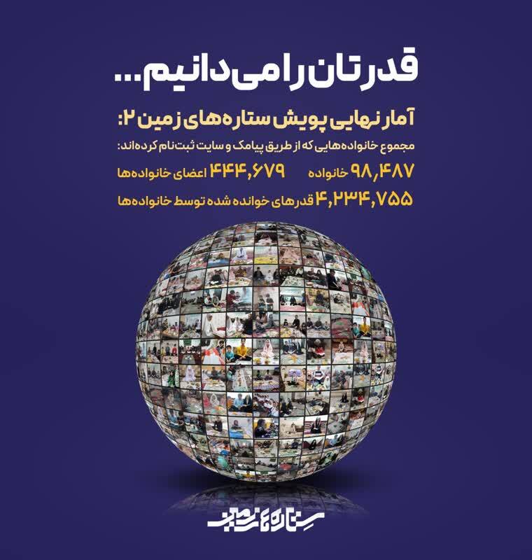 آغاز پویش ستاره‌های زمین ویژه اردیبهشت / اعلام نتایج قرعه‌کشی مرحله دوم